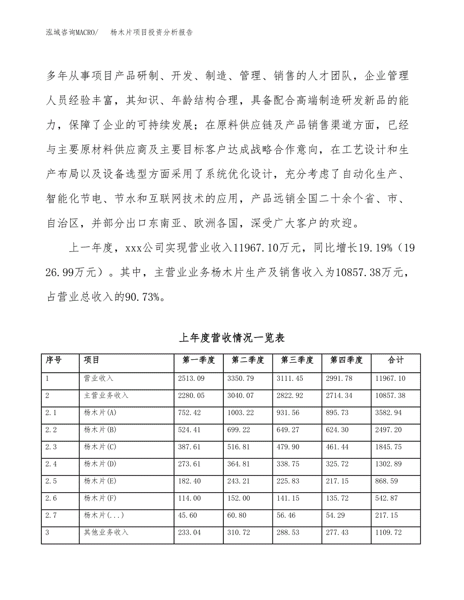 杨木片项目投资分析报告（总投资12000万元）（56亩）_第3页