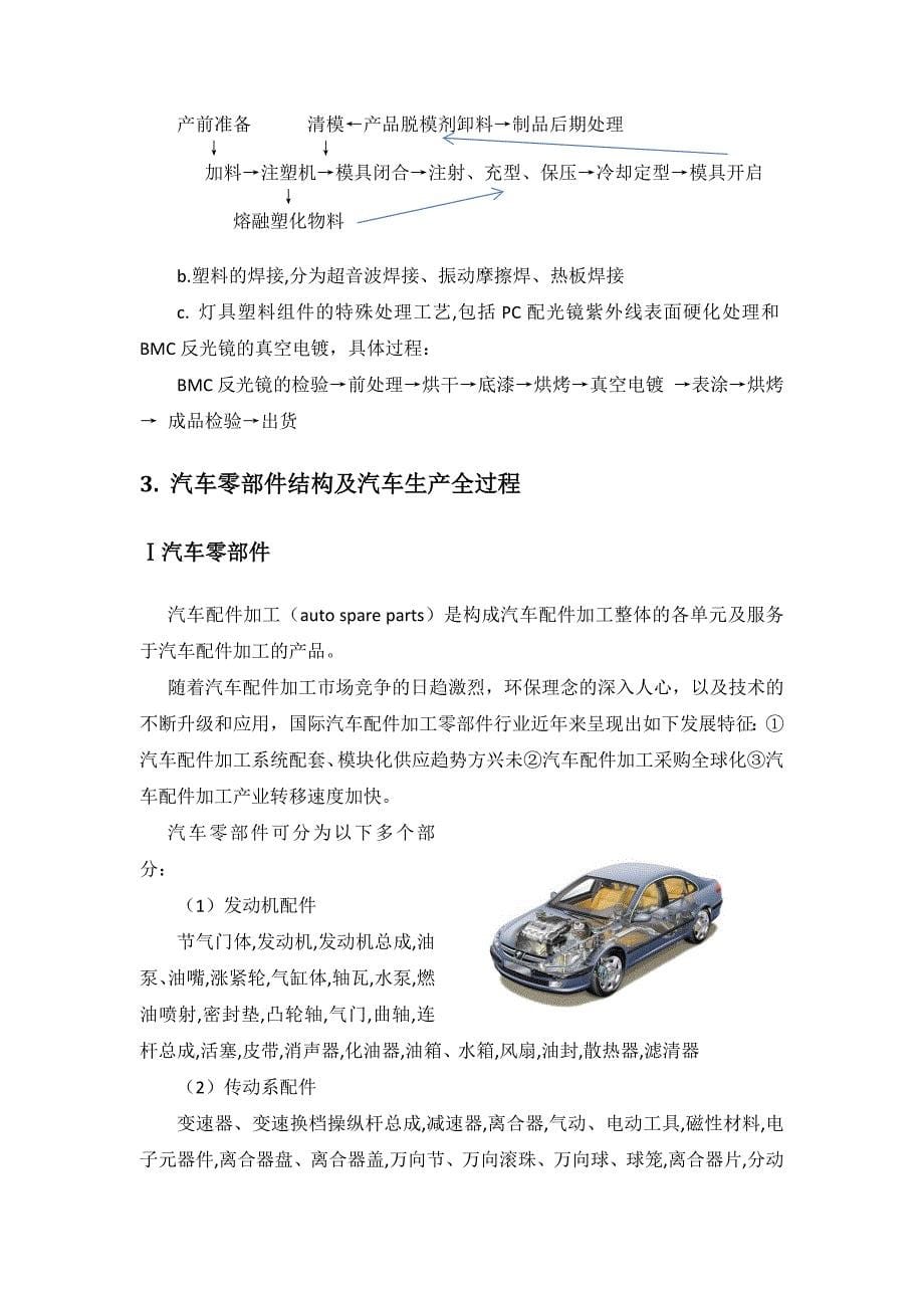 专业社会实践报告汇编_第5页