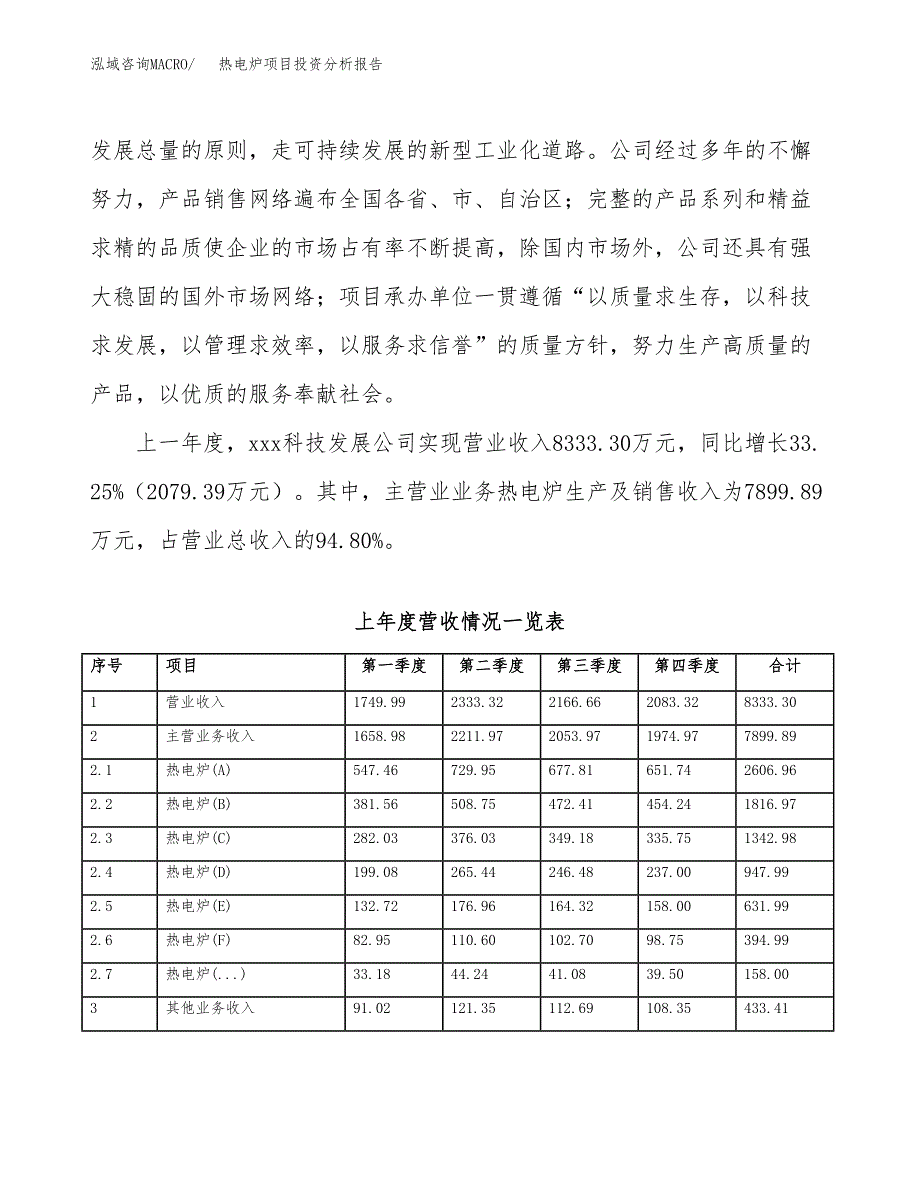 热电炉项目投资分析报告（总投资10000万元）（46亩）_第3页