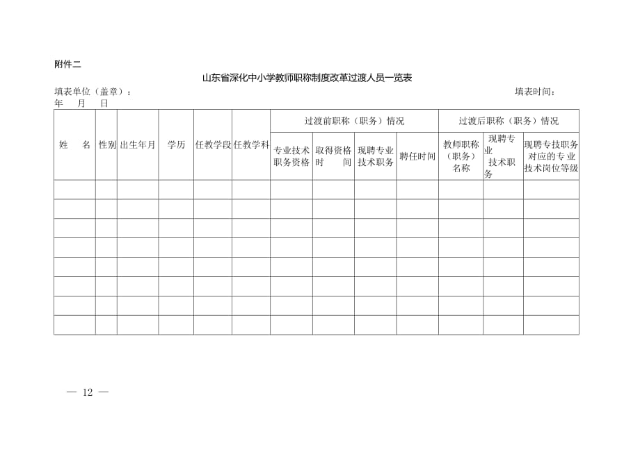 山东省深化中小学教师职称制度人员过渡法_第4页