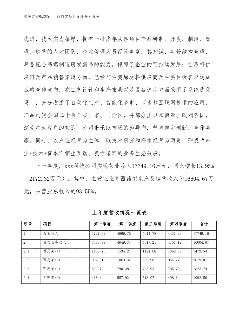 西药架项目投资分析报告（总投资18000万元）（80亩）_第3页