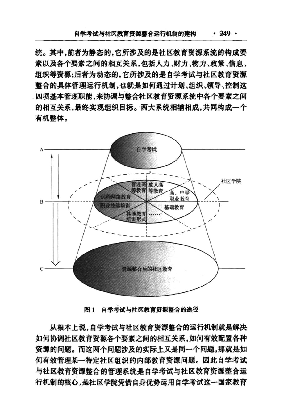 自学考试与社区教育资源整合运行机制的建构_第3页