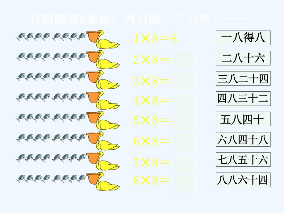 2017秋二年级数学上册 第四单元 8的乘法口诀参考 青岛版_第4页