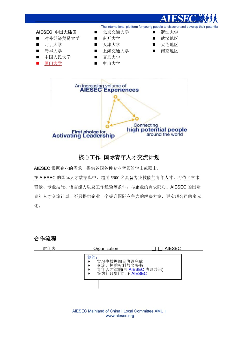 国际青年人才交流计划介绍fzqxtrnj_第3页