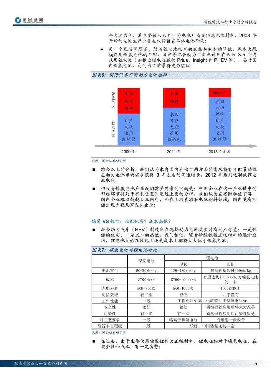 国金证券_新能源汽车镍氢电池_第5页