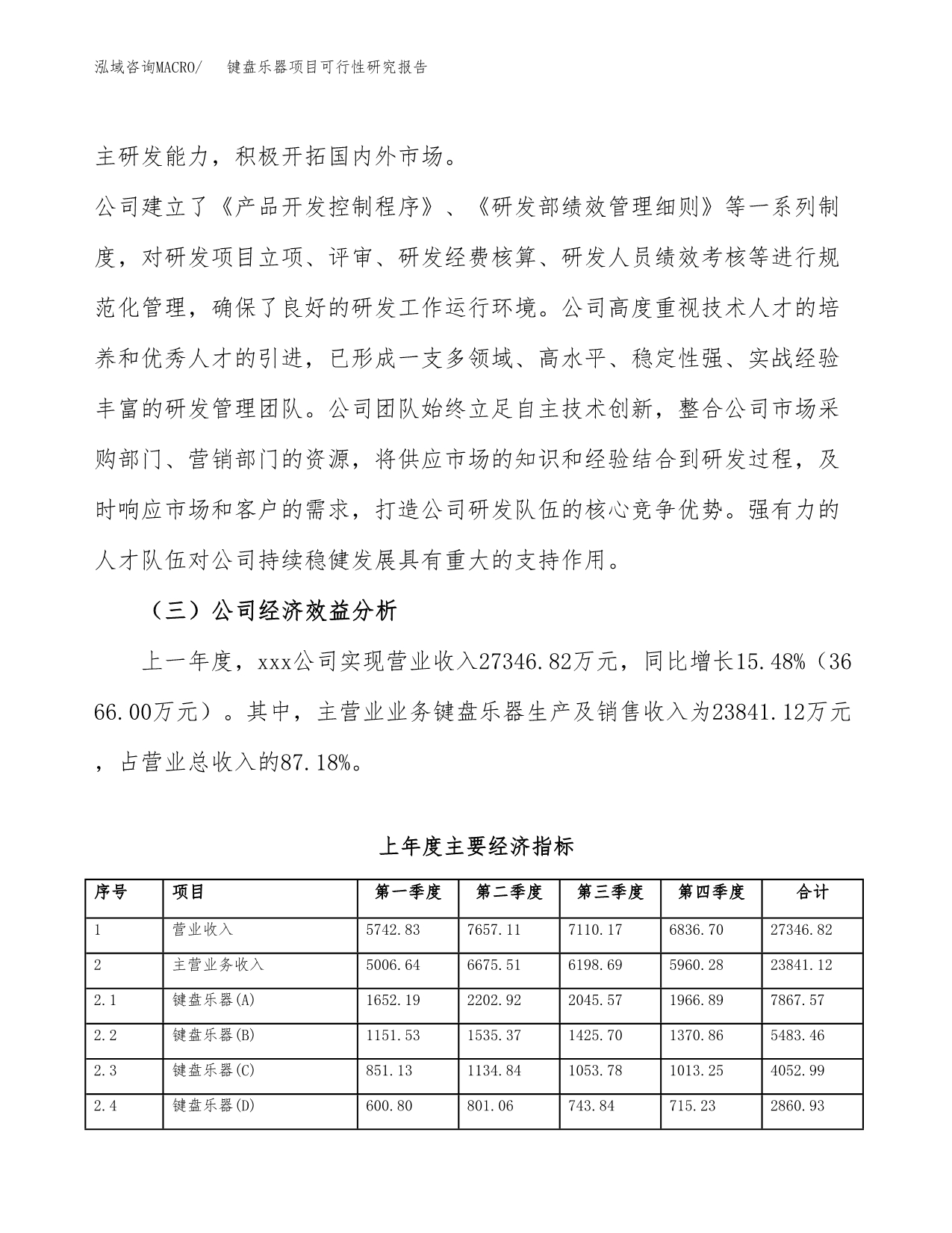 键盘乐器项目可行性研究报告汇报设计.docx_第5页