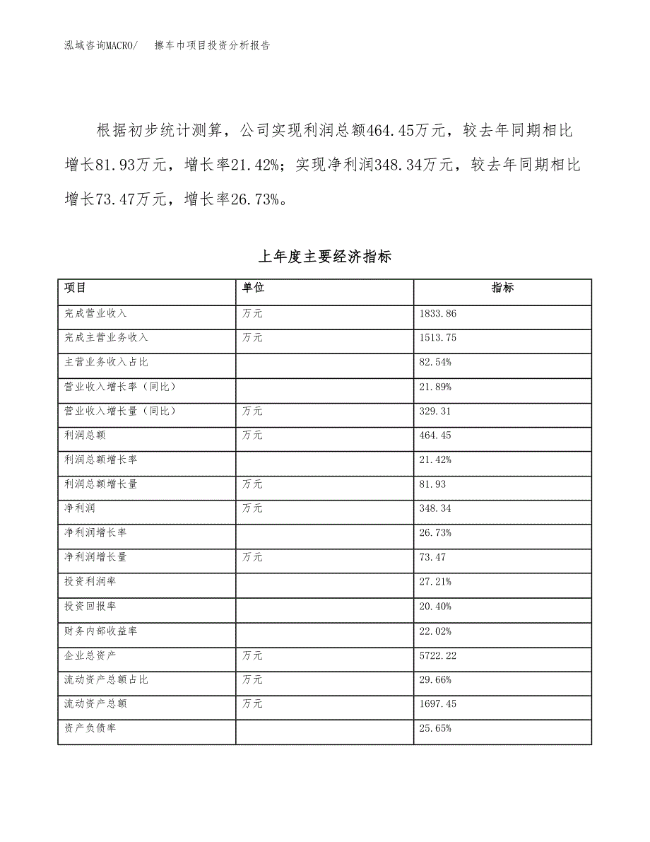 擦车巾项目投资分析报告（总投资3000万元）（15亩）_第4页