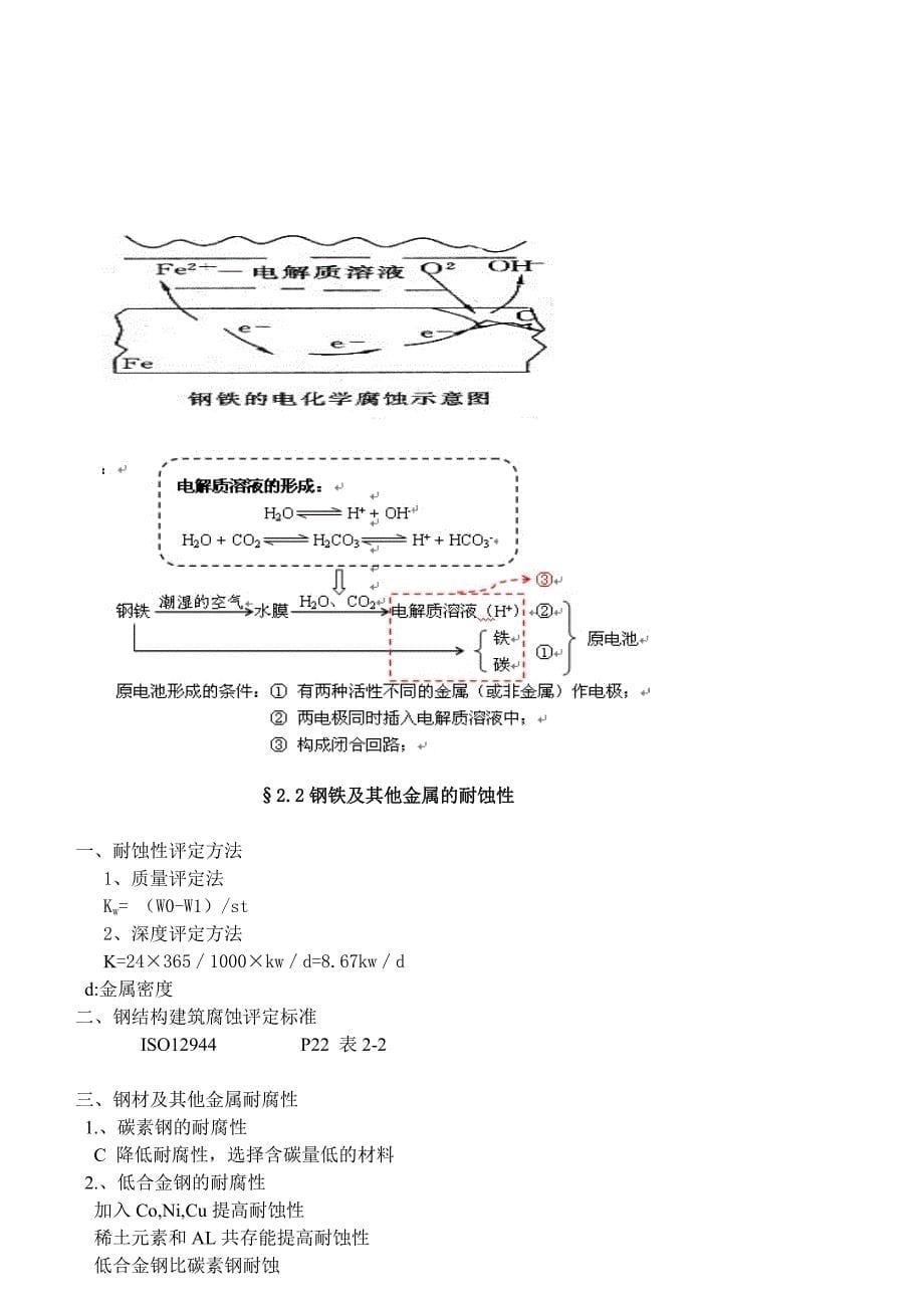 金属结构涂装技术解析_第5页