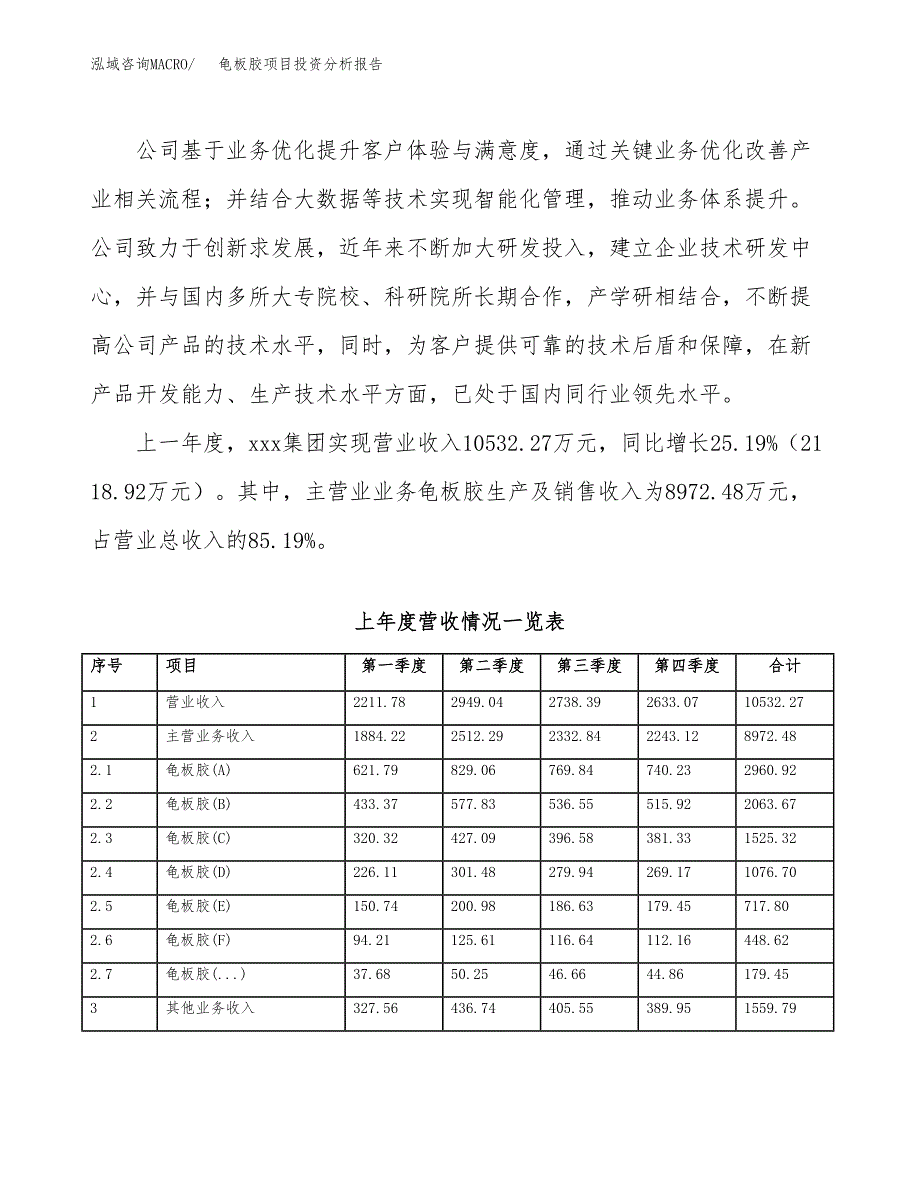 龟板胶项目投资分析报告（总投资12000万元）（55亩）_第3页