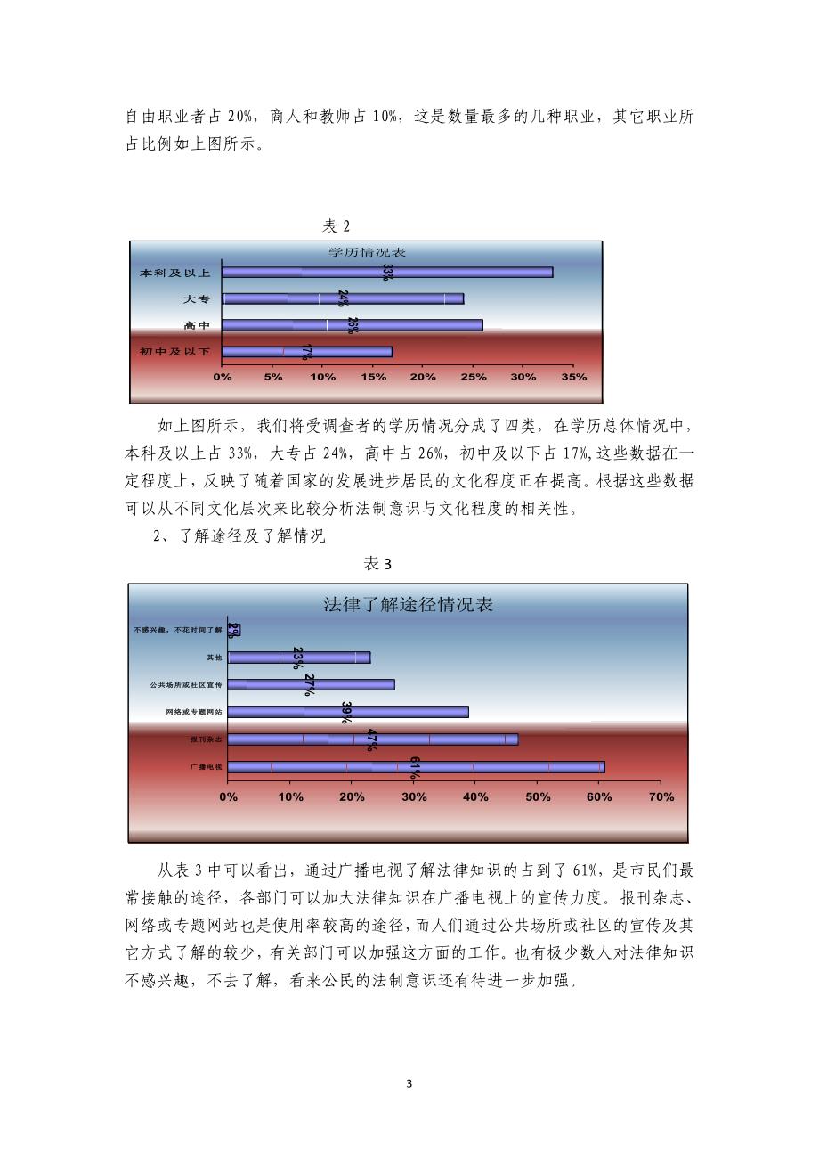 毛概调查报告—绝对完整_第4页