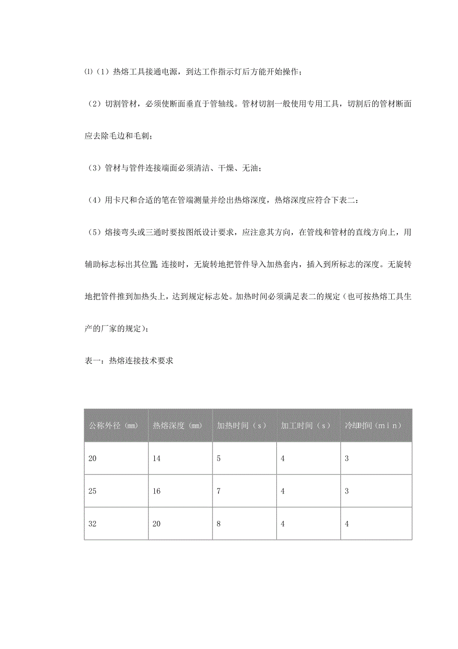 广电大厦暖卫工程设计技术标d_第4页