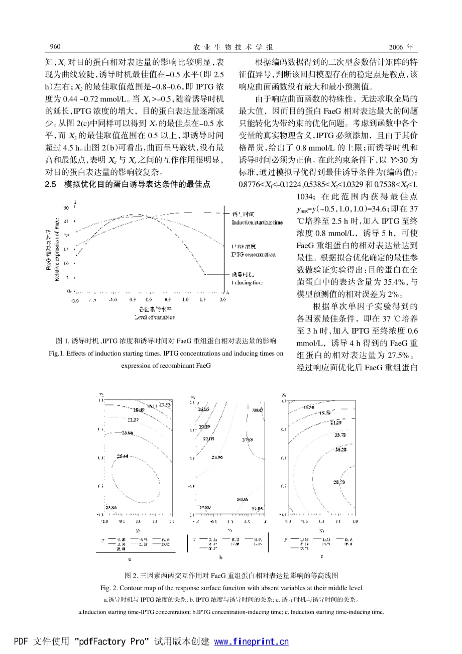 响应面法优化重组的K88黏附素亚单位蛋白在大肠杆菌中的诱导表达条件_第4页