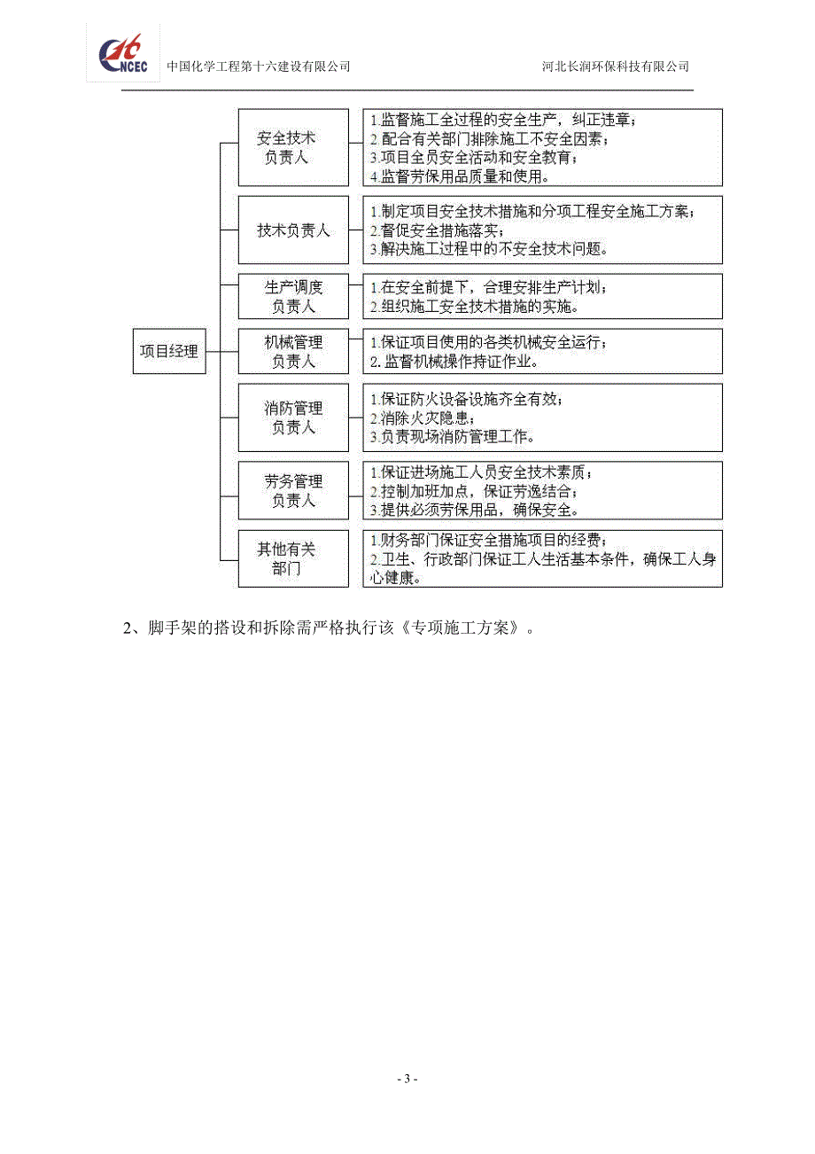 主厂房脚手架方案解析_第4页