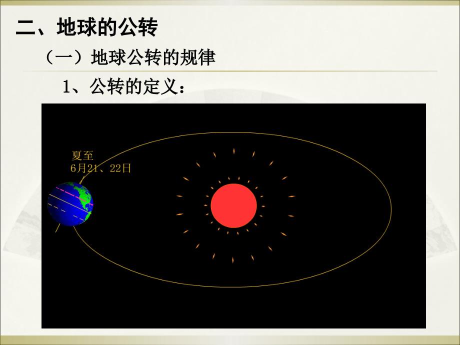 地球公转-chen._第3页
