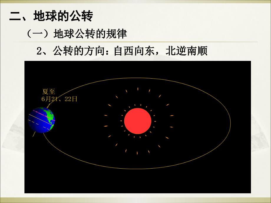 地球公转-chen._第4页