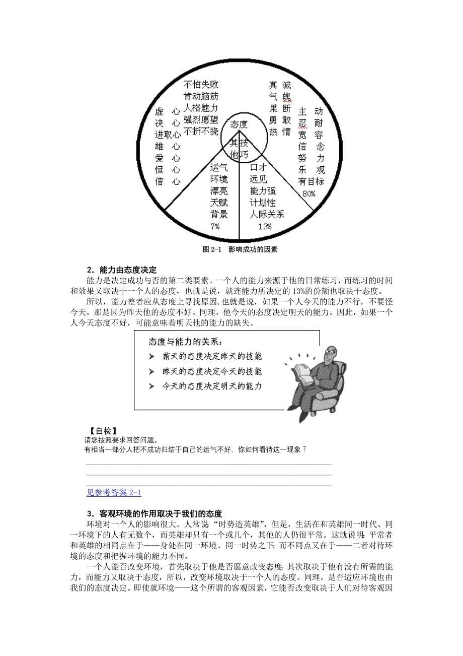 _-成功一定有方法培训课程_第5页