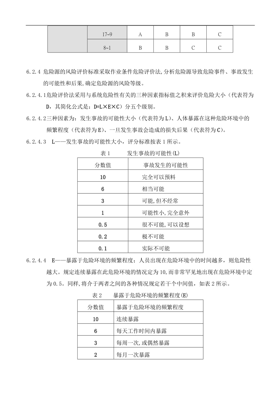 环境因素与危险源识别评价控制程序_第4页