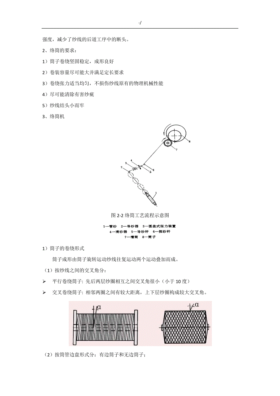 织造工艺标准_第2页