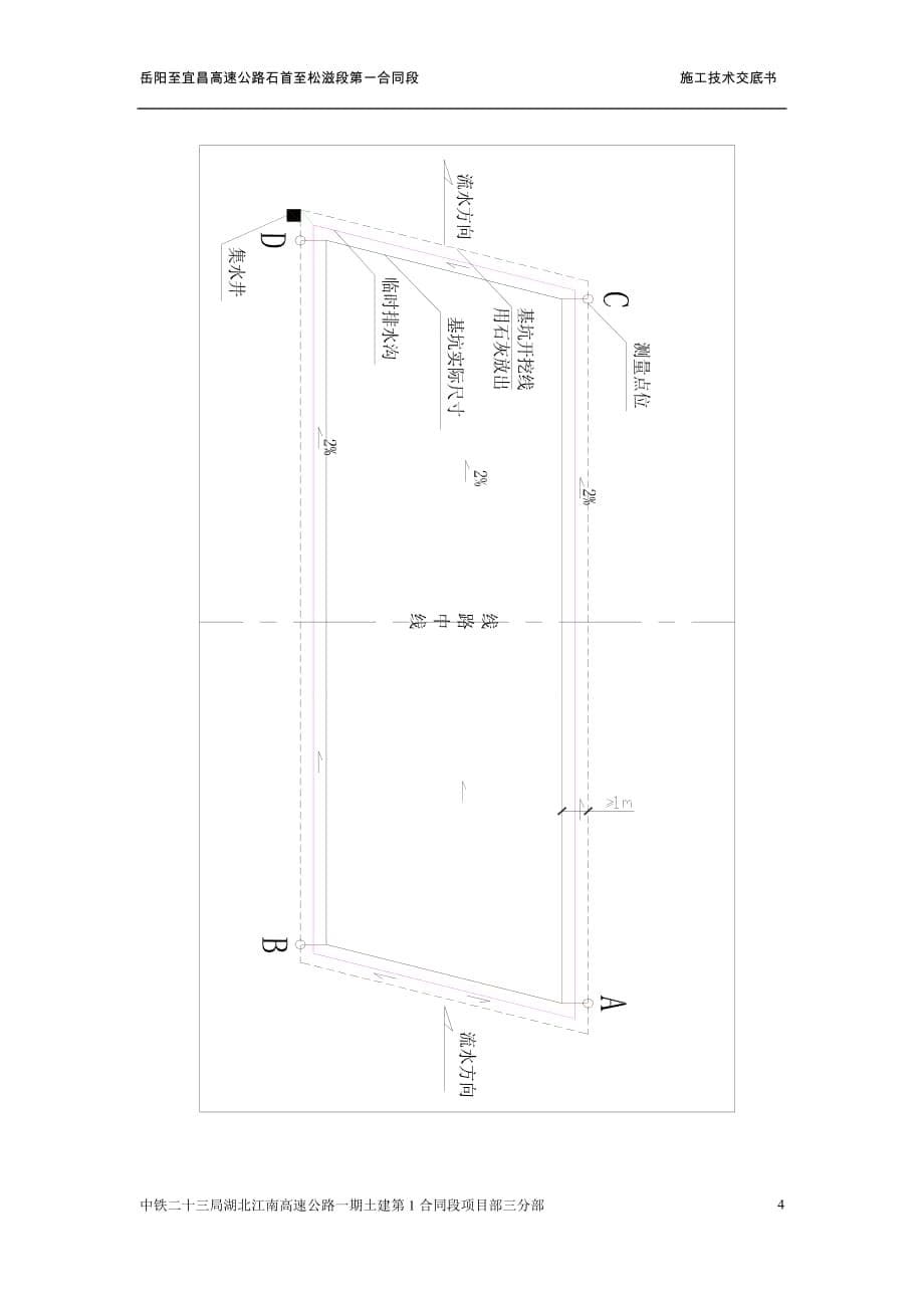 涵洞开挖_第5页