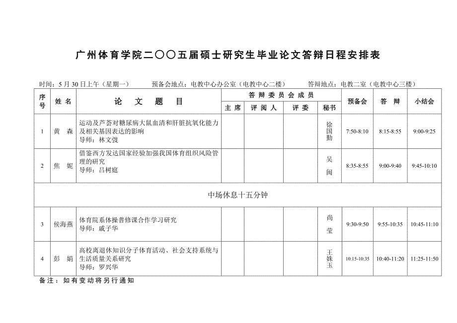 广州体育学院二五届硕士研究生毕业论文答辩日程安排表_第5页