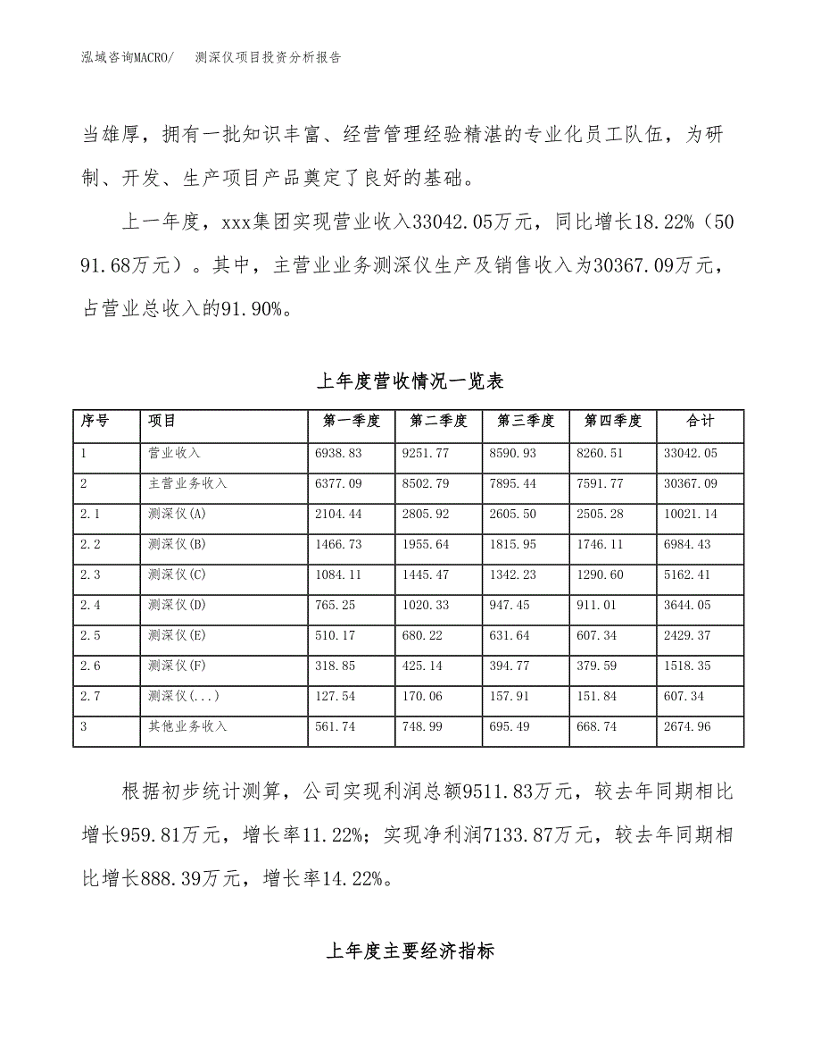 测深仪项目投资分析报告（总投资20000万元）（87亩）_第3页