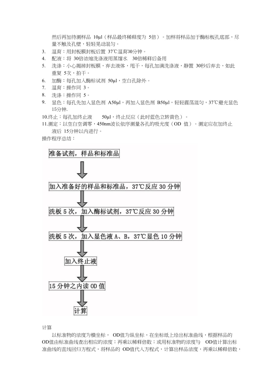 兔骨桥素OPN酶联免疫分析_第2页