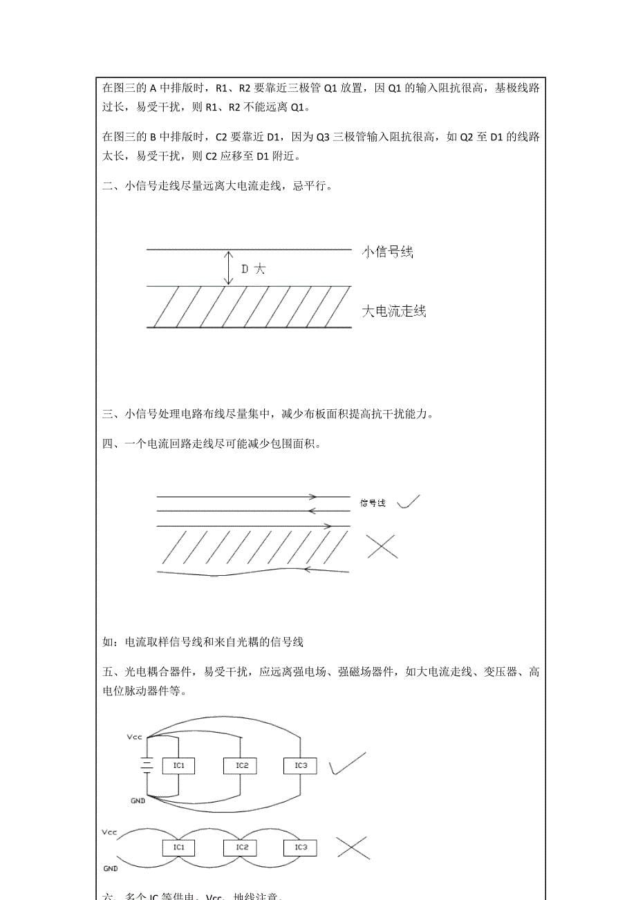 开关电源pcblayout原则概述d_第5页