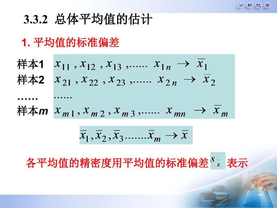 分析化学第五版第3章误差与数据处理2._第3页