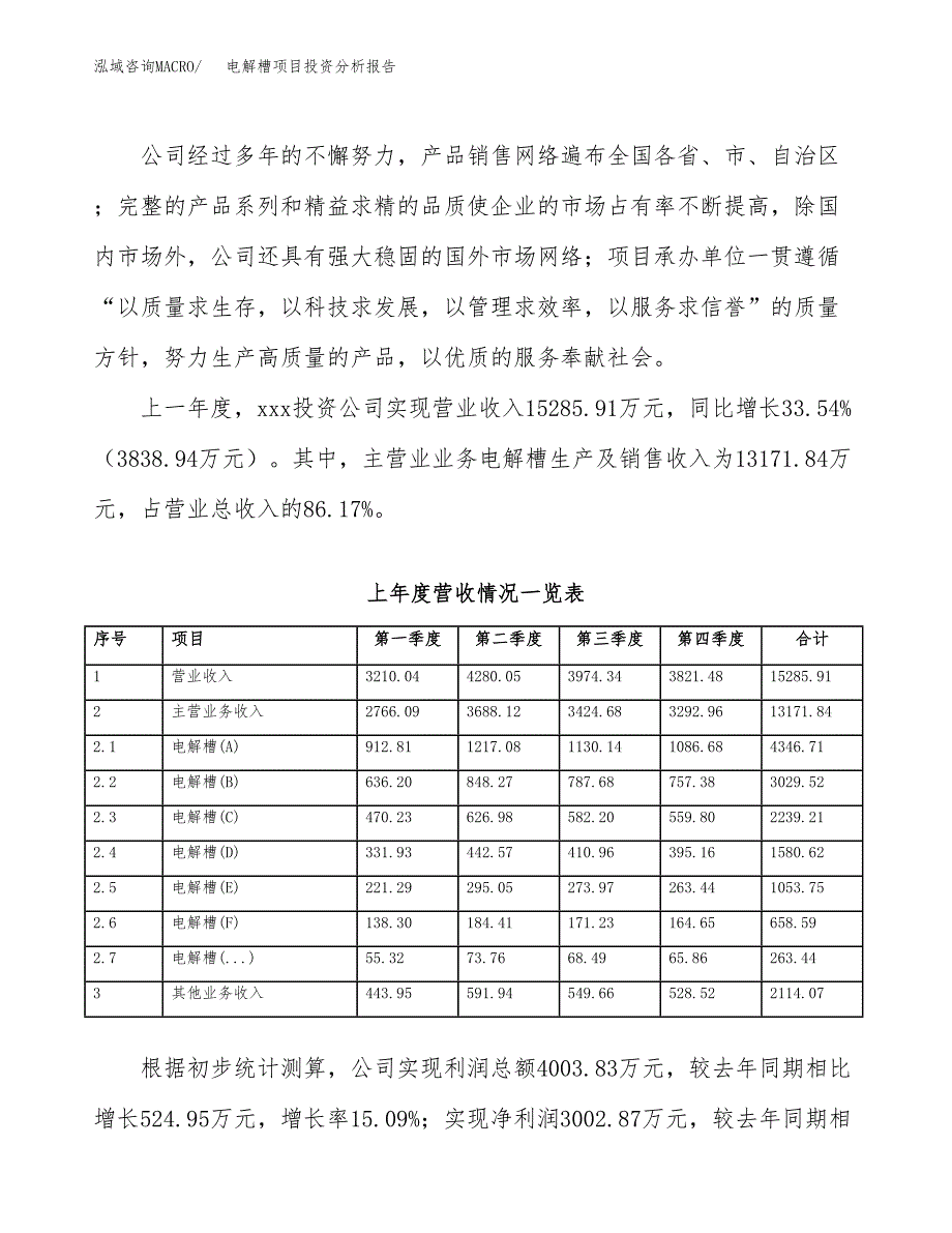 电解槽项目投资分析报告（总投资7000万元）（29亩）_第3页