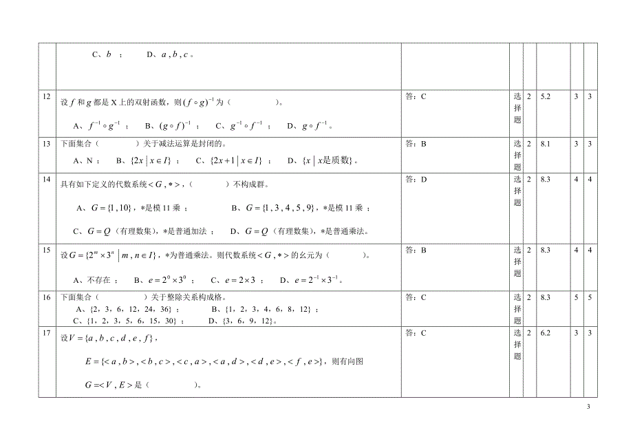 离散数学选择题汇编_第3页