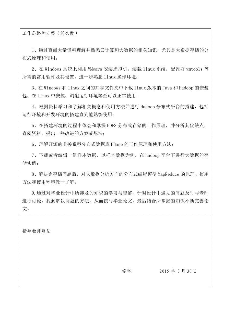 大数据hadoop平台下数据存储的研究与实现邵婉莹汪陈伍通信工程_第5页