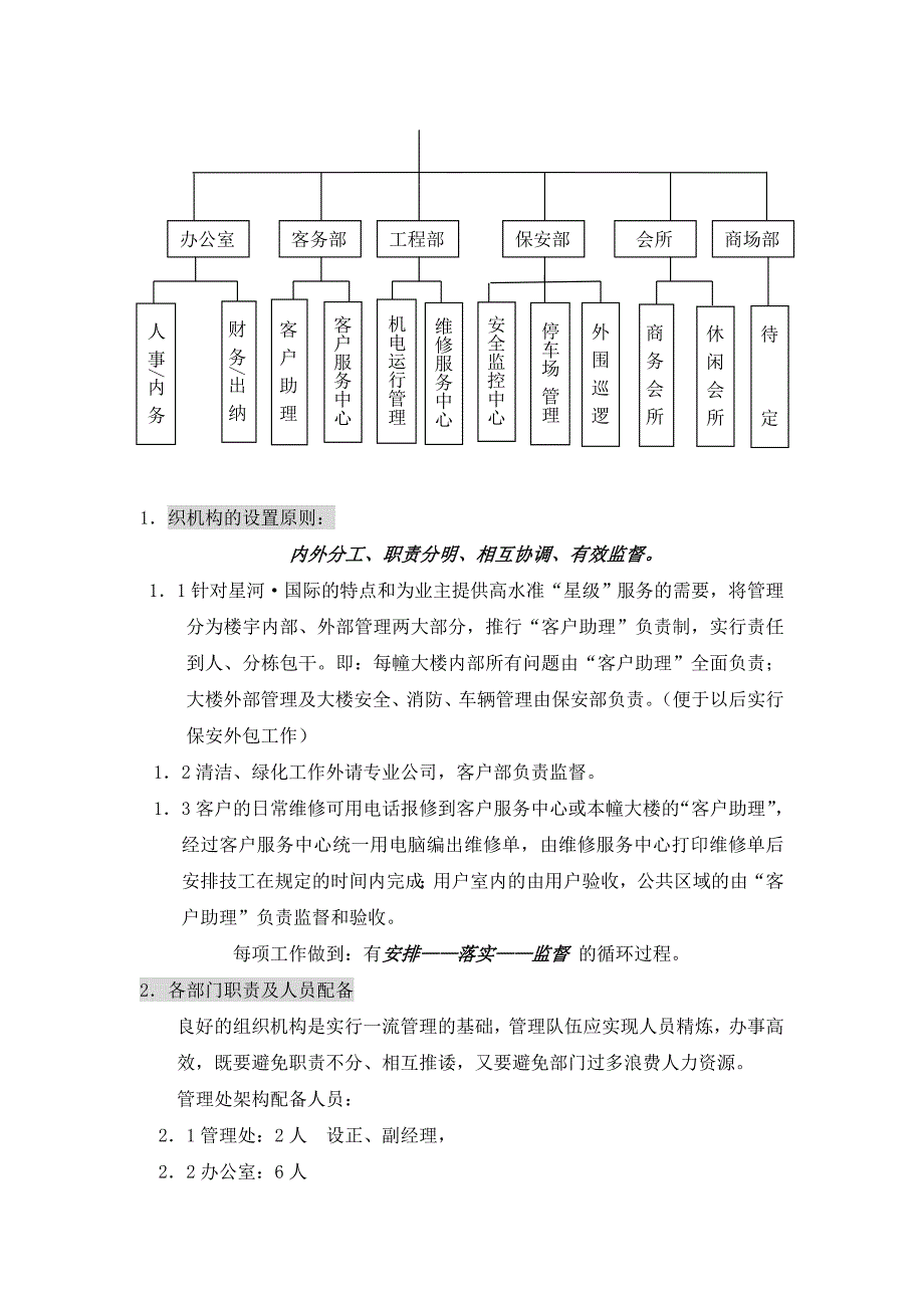 某国际住宅小区物业管理（_第4页