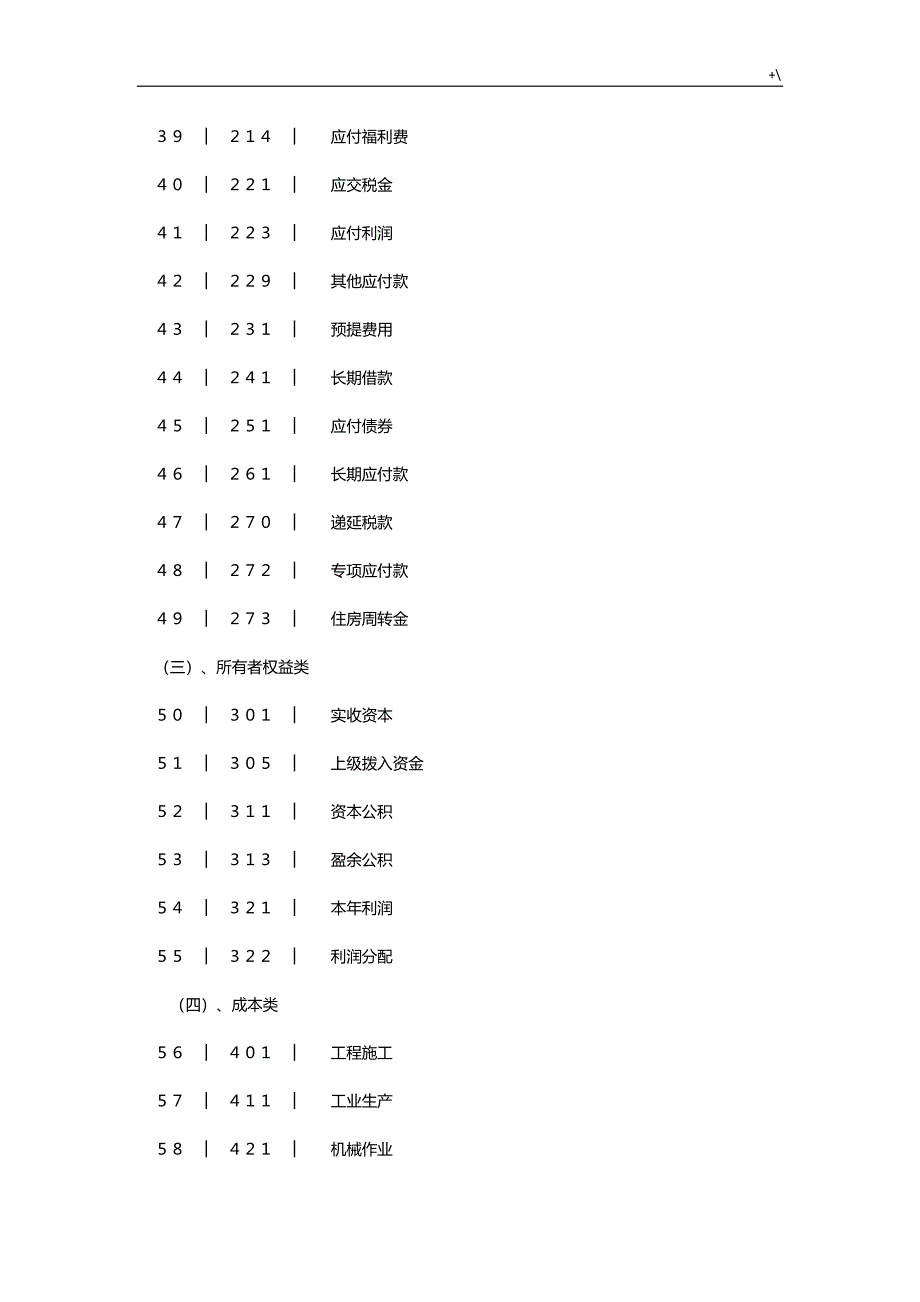 装饰公司的账务管理计划_第4页