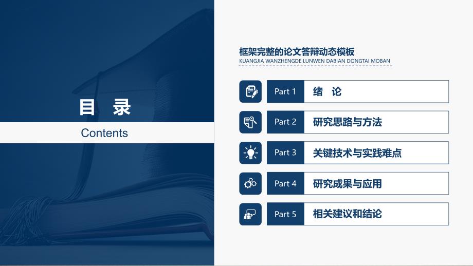 学位帽毕业论文答辩-模板2_第2页
