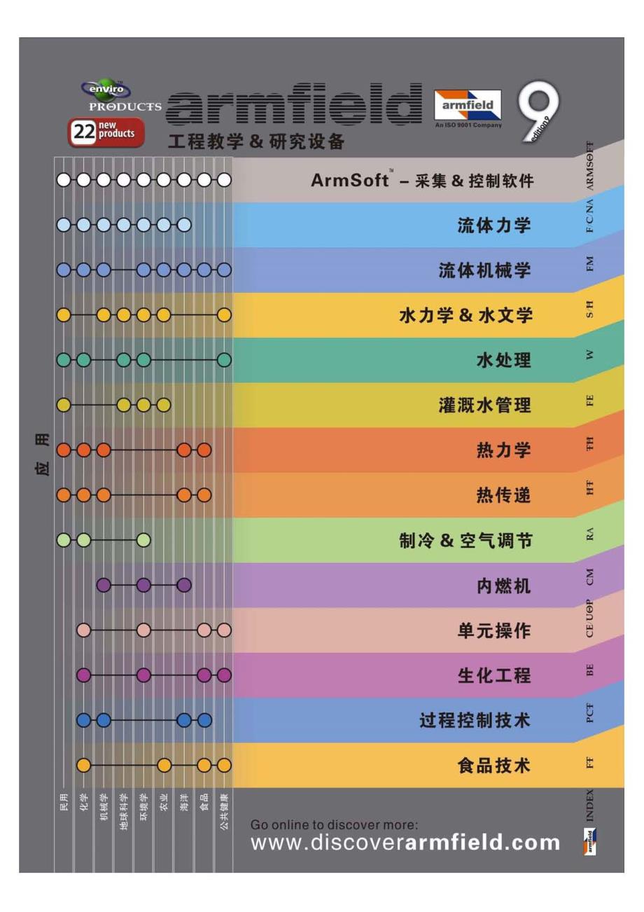 各类学科研发与教学演示设备：流体力学、流体机械、水力学&水文学、单元操作、过程控制技术、食品技术等_第3页