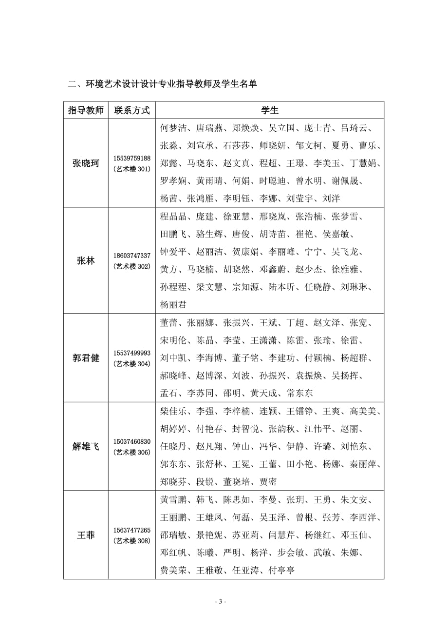 2013美术学院艺术设计环艺专业毕业设计实施方案.doc_第3页