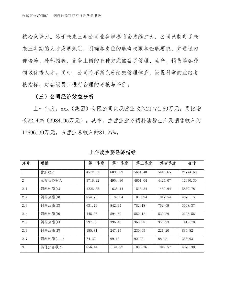 饲料油脂项目可行性研究报告汇报设计.docx_第5页