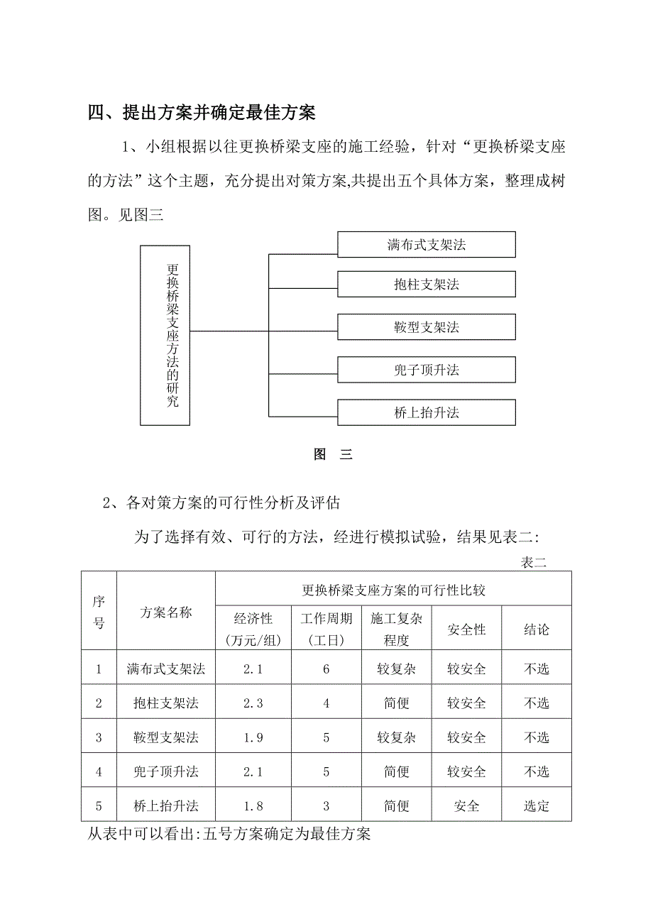 更换桥梁支座方法的研究解析_第4页