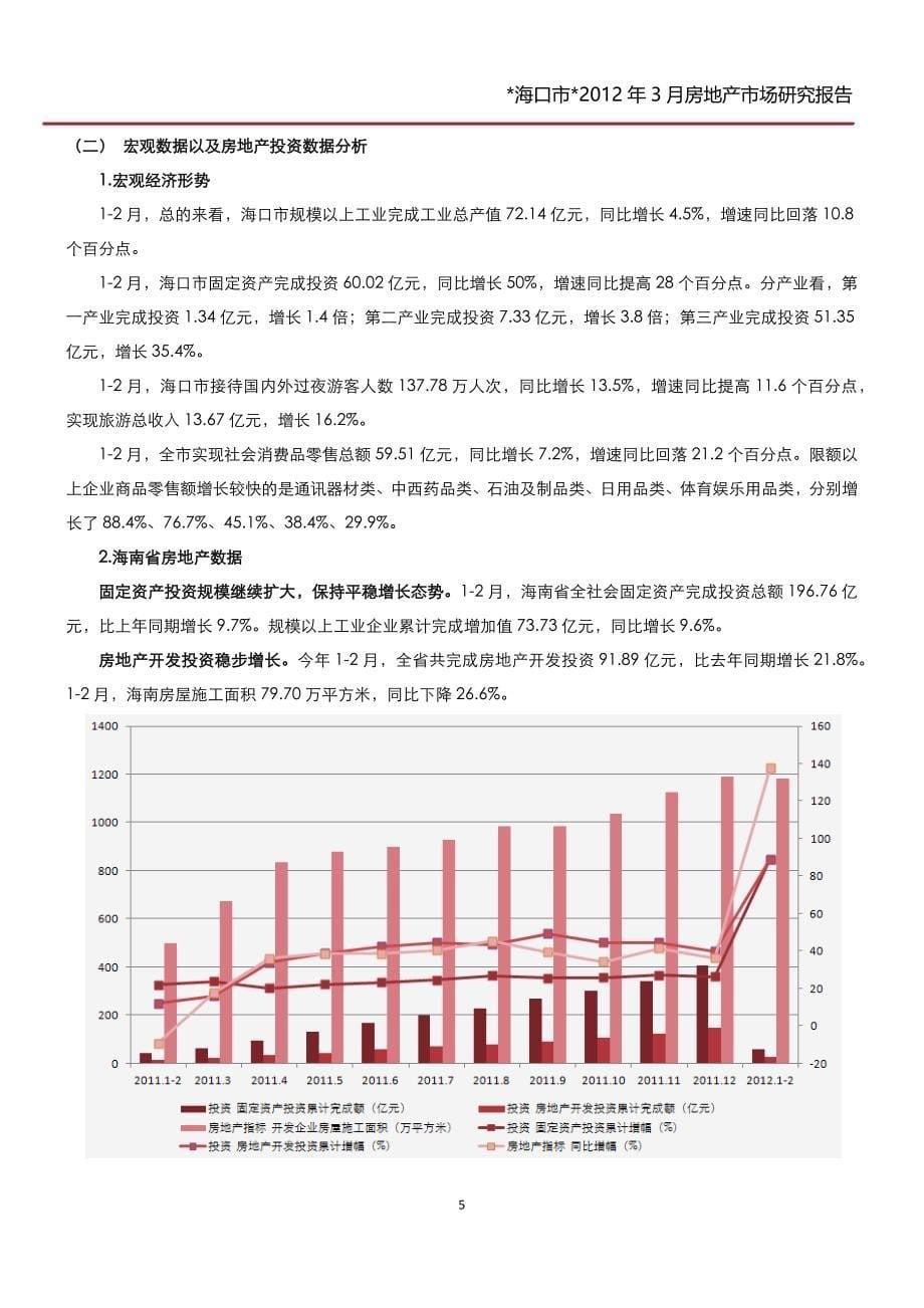 海口市2012年3月房地产市场研究报告_第5页