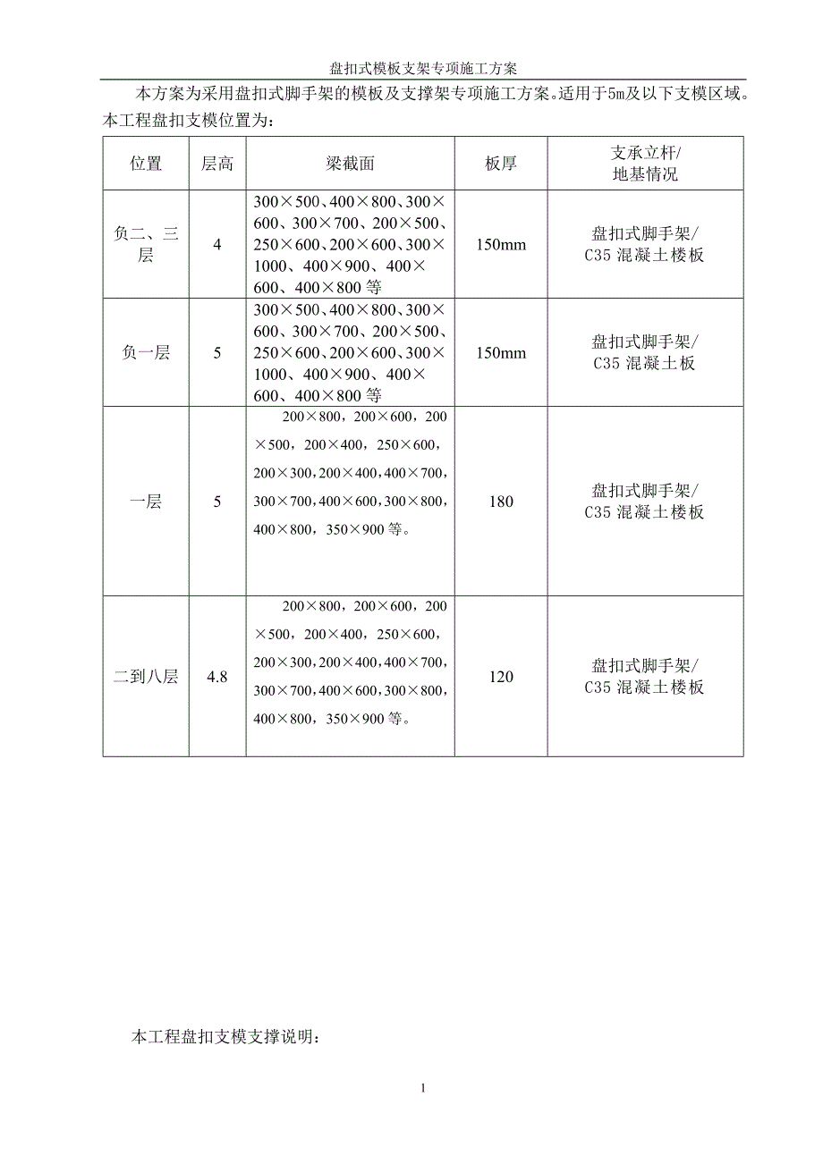 盘扣式脚手架模板及支撑架专项施工方案解析_第2页