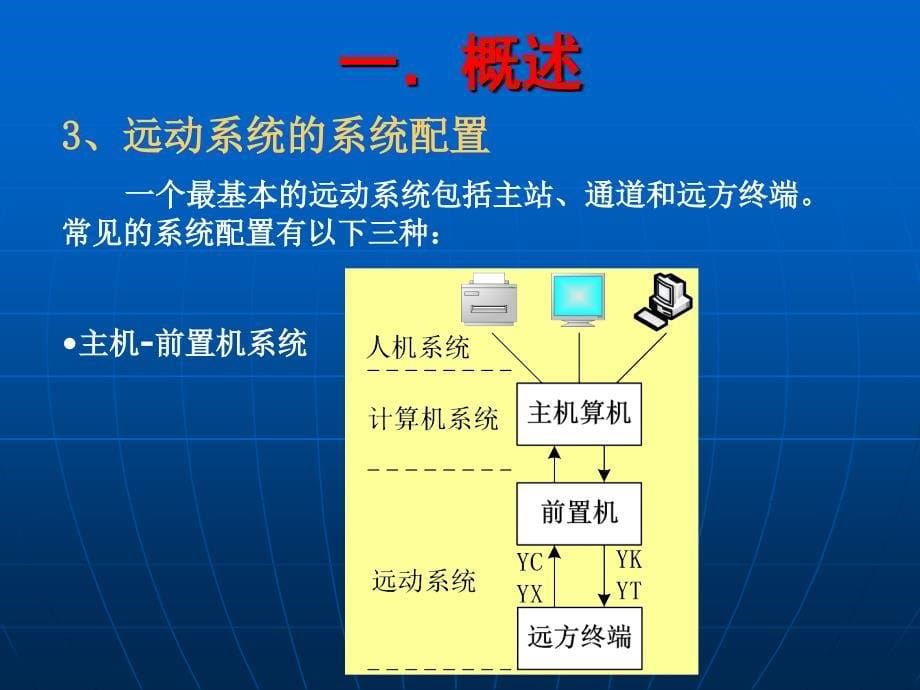 城市轨道交通电工电子技术及应用单元11城市轨道交通远动系统._第5页