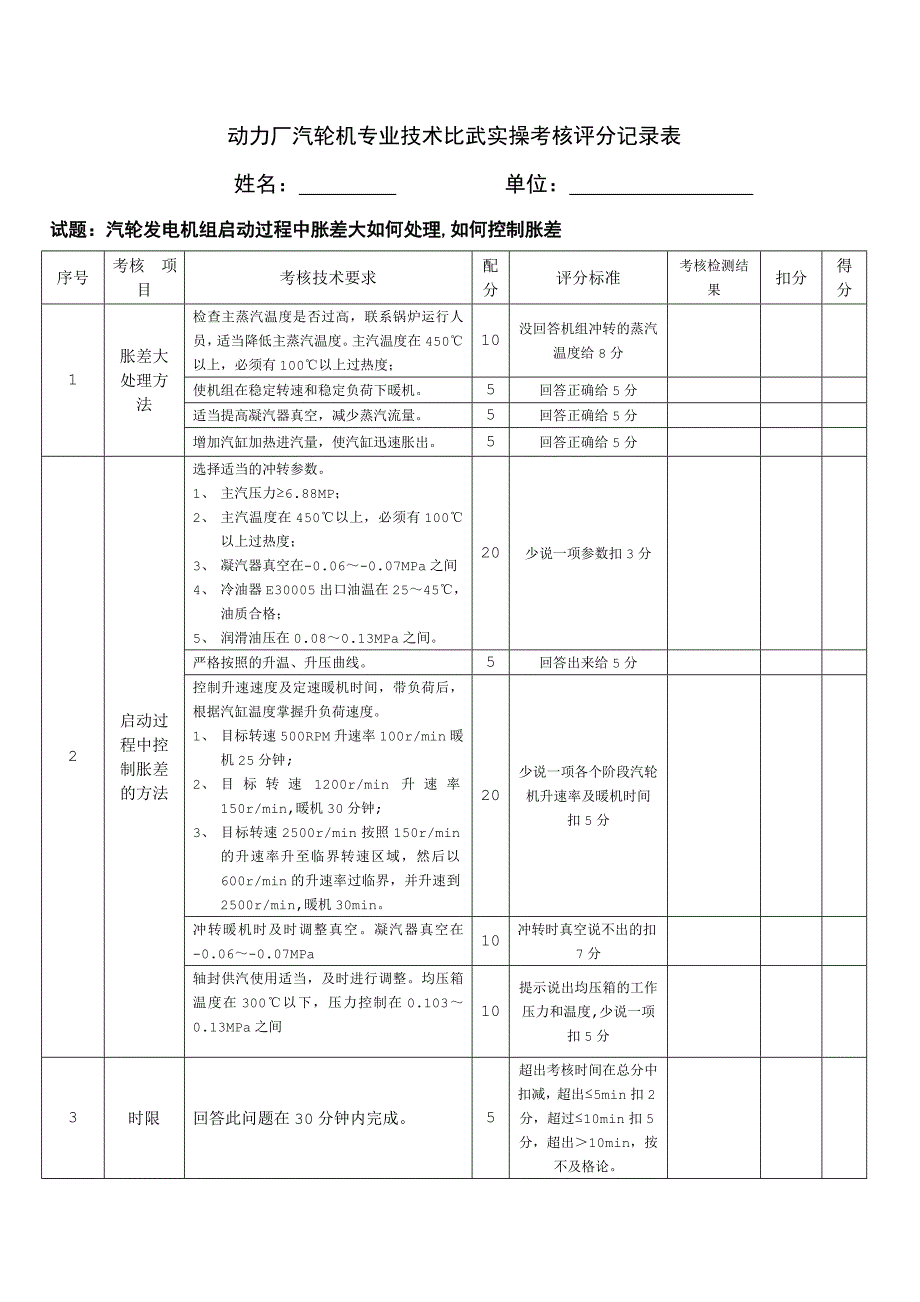 动力厂汽轮机专业技术比武实操考核评分记录表(高级工)概要_第1页