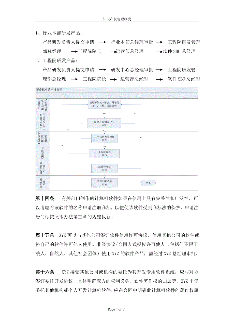 知识产权保护管理制度v1_第4页