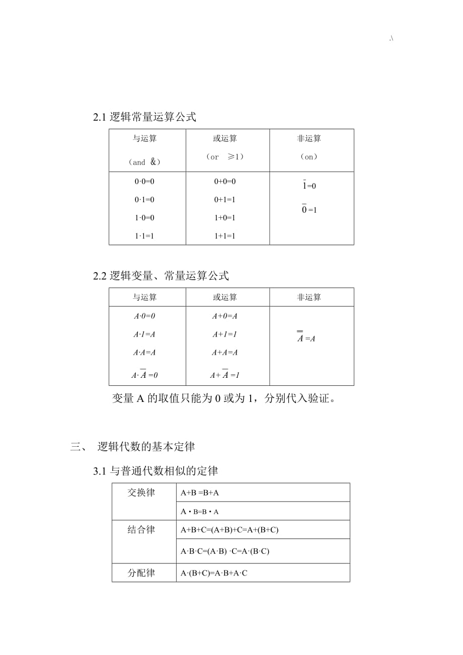 仪表学习基础培训(联锁逻辑)_第2页