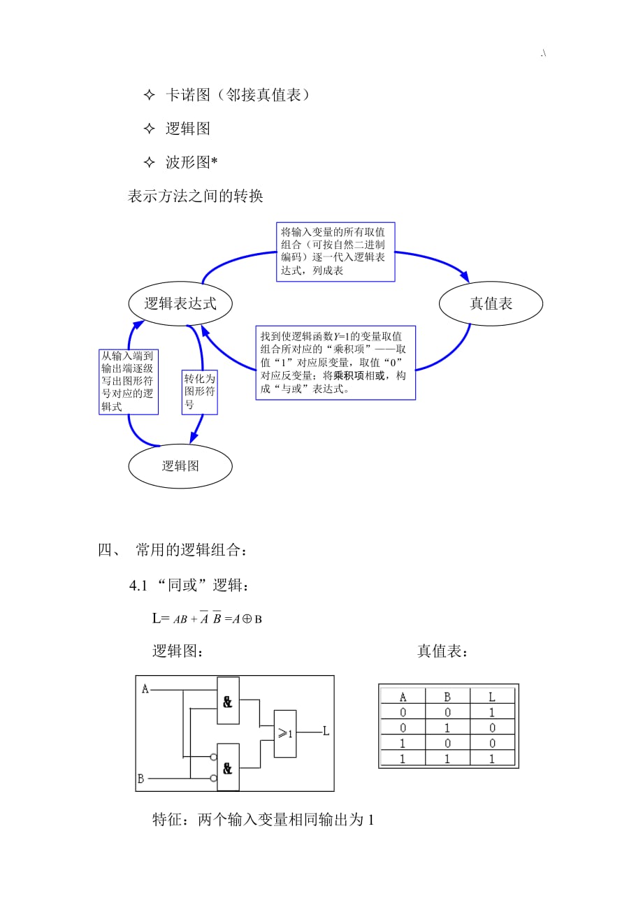 仪表学习基础培训(联锁逻辑)_第4页