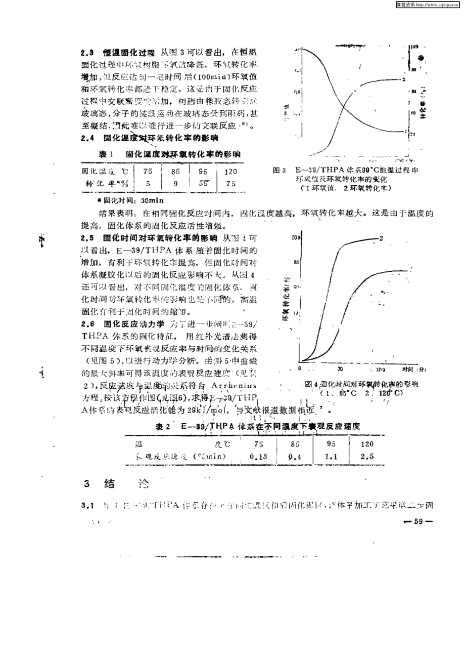 环氧树脂-甲基四氢苯酐固化体系ft-ir研究_第3页