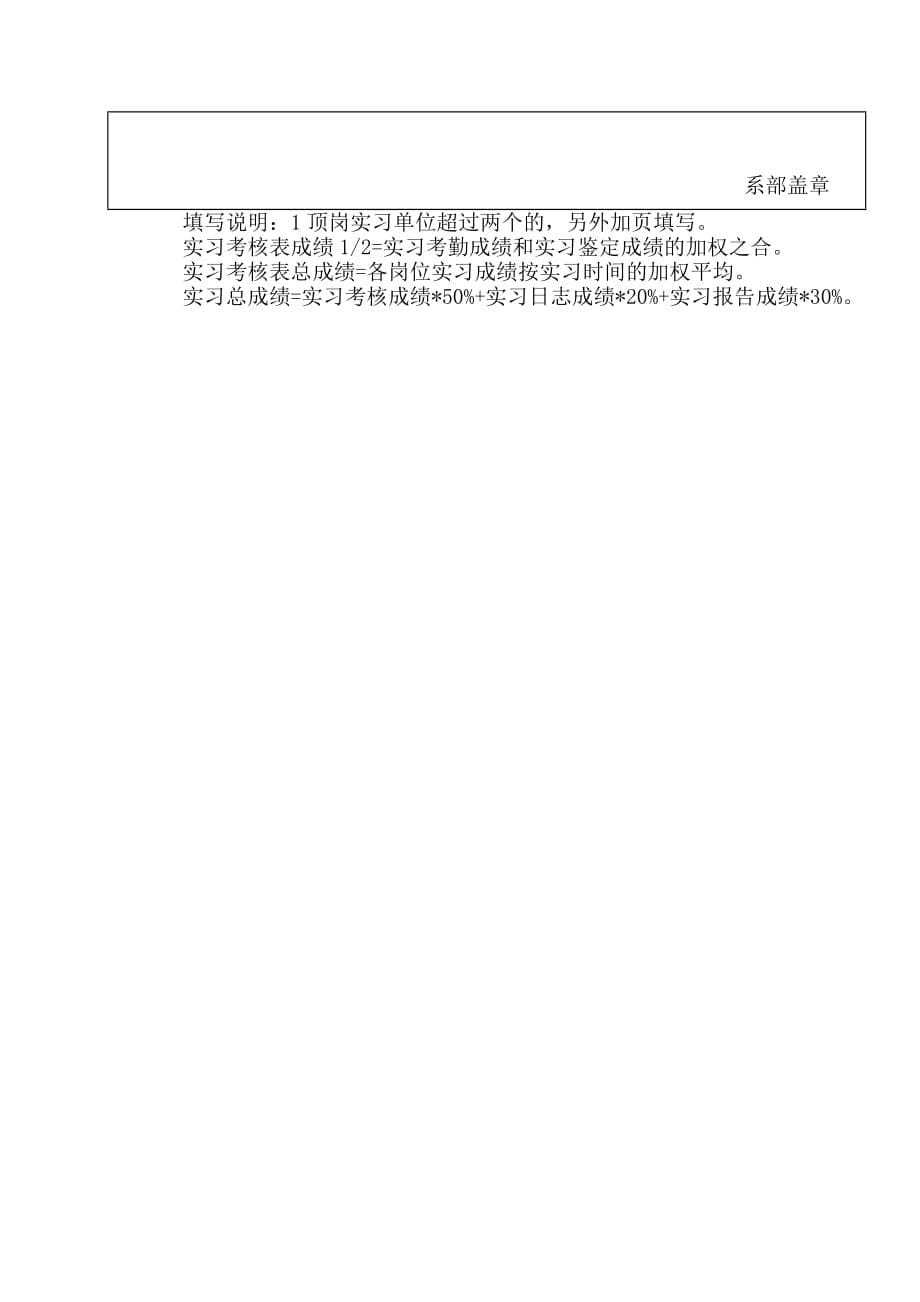 机电一体化专业顶岗实习大纲_第5页