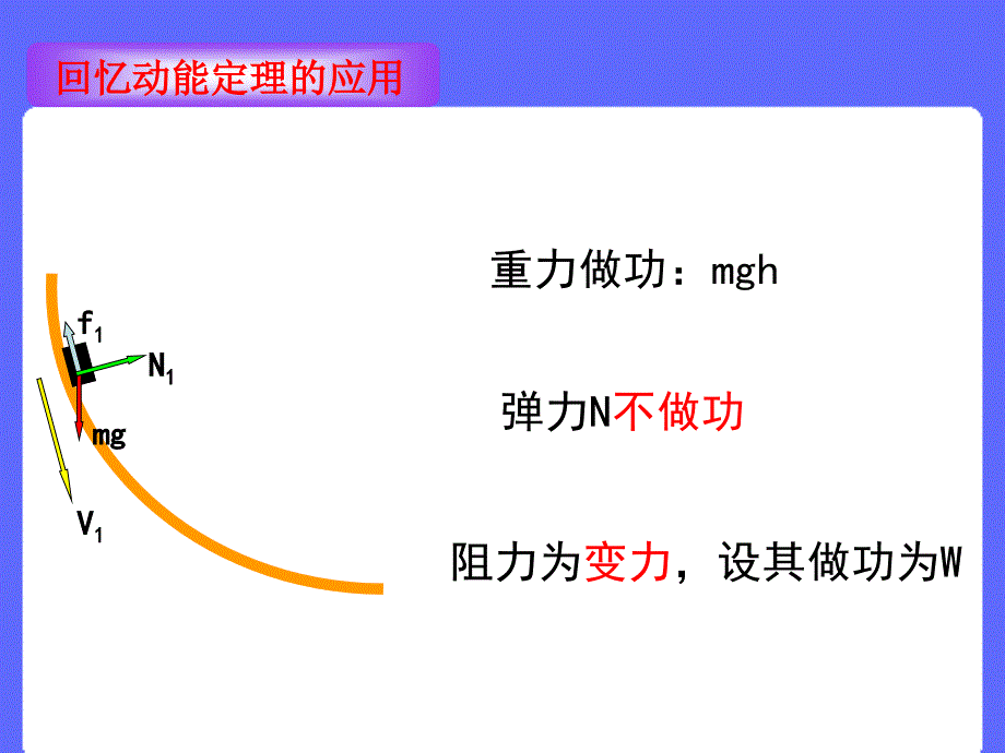 动能定理在圆周运动中的应用._第4页