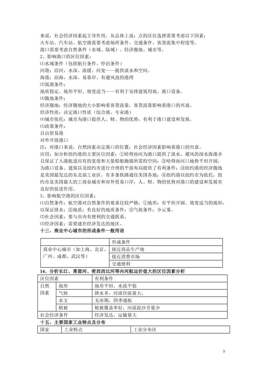 高中地理答题思路2_第5页