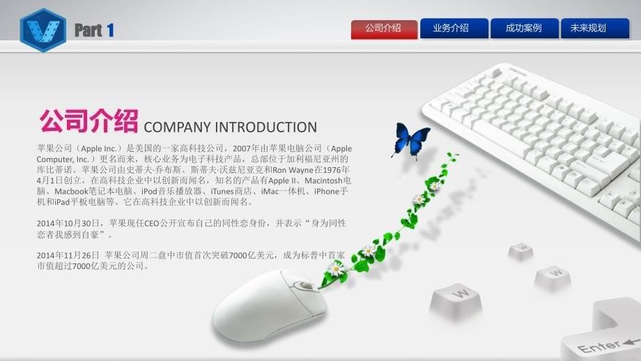 动态PPT模板最新 (66)_第5页